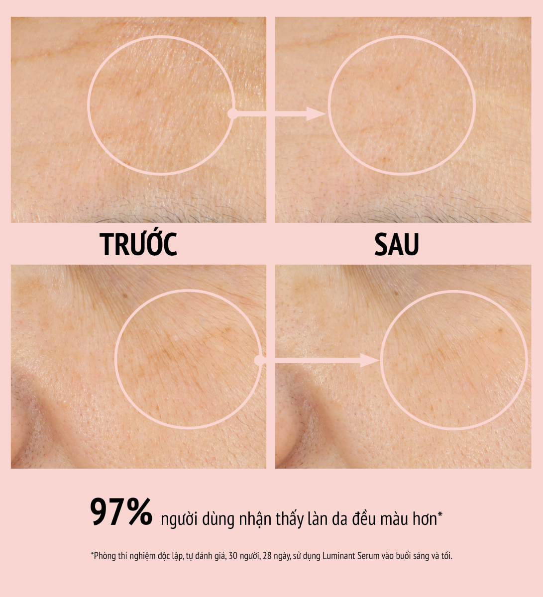 LUMINANT SERUM