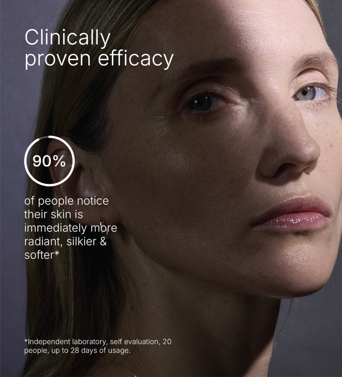 SKIN REGIMEN LX TRIPEPTIDE GEL CREAM